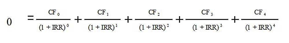 IRR big formula
