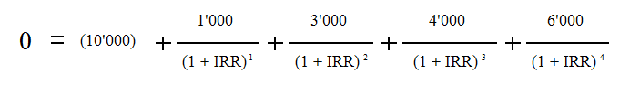 Внутренняя норма доходности проекта, IRR: формула, пример расчета IRR в Excel
